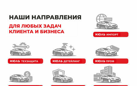 Renault Logan I, 2007 год, 270 000 рублей, 11 фотография