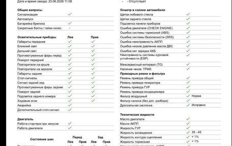 Honda Stepwgn II рестайлинг, 2003 год, 1 150 000 рублей, 26 фотография