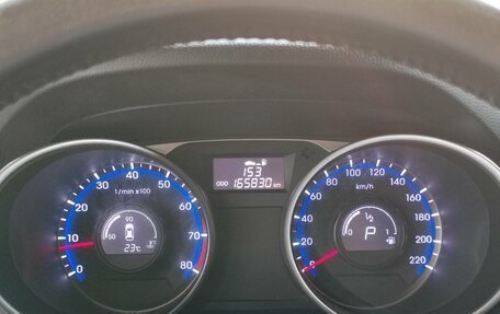 Hyundai ix35 I рестайлинг, 2015 год, 1 399 000 рублей, 5 фотография