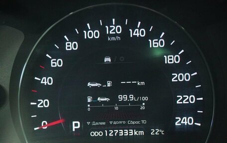 KIA Sorento II рестайлинг, 2014 год, 1 759 000 рублей, 18 фотография