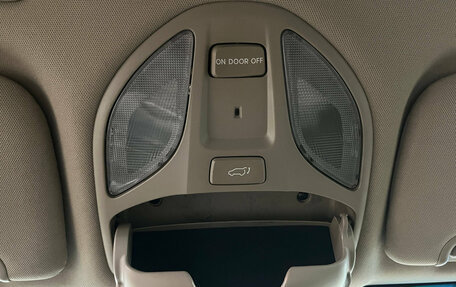 Hyundai Santa Fe III рестайлинг, 2014 год, 1 449 000 рублей, 20 фотография