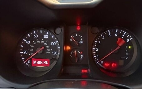 Mitsubishi Outlander III рестайлинг 3, 2003 год, 580 000 рублей, 17 фотография