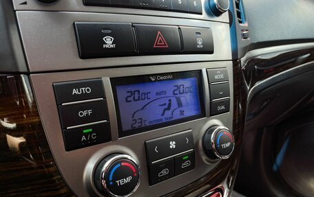 Hyundai Santa Fe III рестайлинг, 2012 год, 1 679 000 рублей, 20 фотография