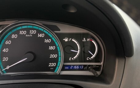 Toyota Venza I, 2014 год, 1 999 000 рублей, 11 фотография