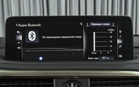 Lexus RX IV рестайлинг, 2021 год, 5 595 000 рублей, 17 фотография