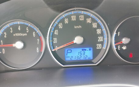 Hyundai Santa Fe III рестайлинг, 2008 год, 1 000 000 рублей, 12 фотография