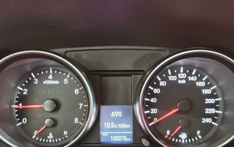 Haval H6, 2019 год, 1 450 000 рублей, 10 фотография