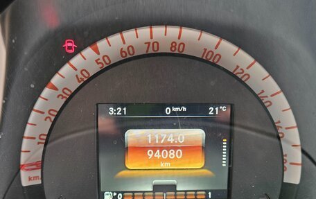 Smart Forfour II, 2019 год, 1 150 000 рублей, 7 фотография