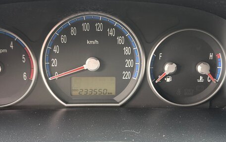 Hyundai Santa Fe III рестайлинг, 2008 год, 900 000 рублей, 5 фотография