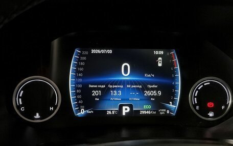 Chery Tiggo 8 I, 2023 год, 2 219 000 рублей, 21 фотография