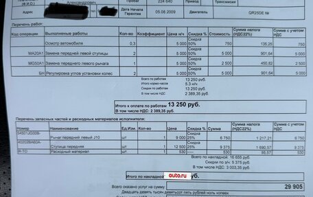 Nissan X-Trail, 2008 год, 783 000 рублей, 20 фотография