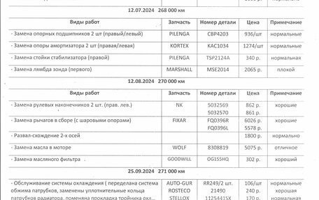 Ford Mondeo IV, 2010 год, 890 000 рублей, 14 фотография