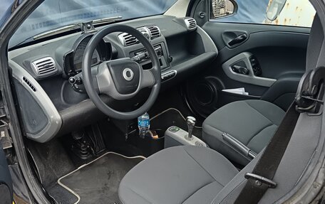 Smart Fortwo III, 2015 год, 970 000 рублей, 5 фотография