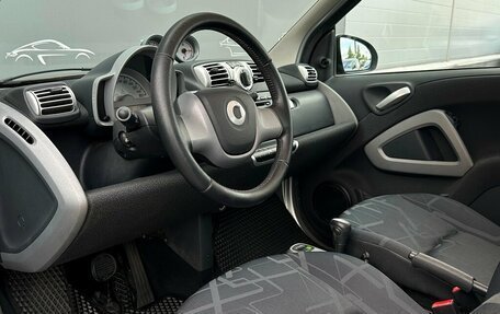 Smart Fortwo III, 2009 год, 544 800 рублей, 5 фотография