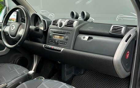 Smart Fortwo III, 2009 год, 544 800 рублей, 6 фотография