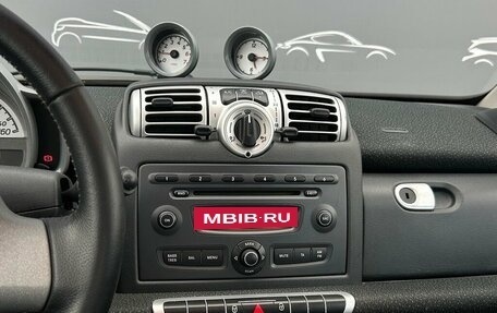 Smart Fortwo III, 2009 год, 544 800 рублей, 12 фотография