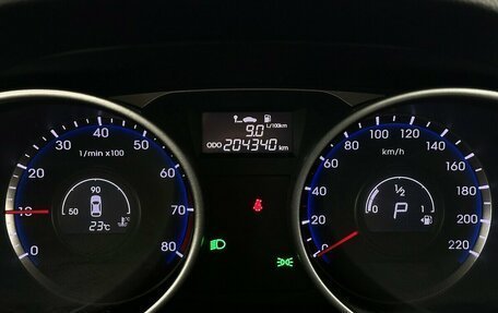 Hyundai ix35 I рестайлинг, 2015 год, 1 235 000 рублей, 6 фотография