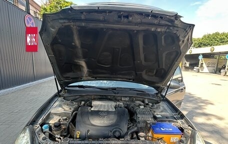 Hyundai Sonata IV рестайлинг, 2006 год, 580 000 рублей, 11 фотография
