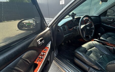 Hyundai Sonata IV рестайлинг, 2006 год, 580 000 рублей, 17 фотография