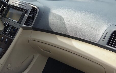 Toyota Venza I, 2014 год, 2 000 000 рублей, 32 фотография