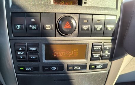 KIA Sorento IV, 2005 год, 820 000 рублей, 2 фотография