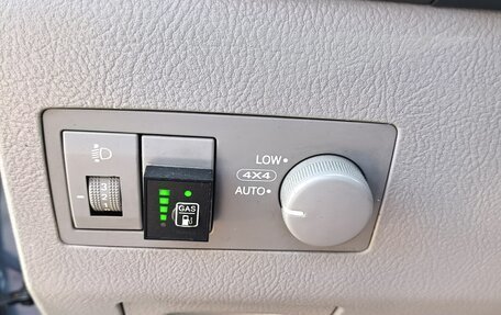 KIA Sorento IV, 2005 год, 820 000 рублей, 9 фотография