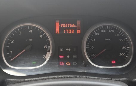 Renault Duster I рестайлинг, 2013 год, 790 000 рублей, 5 фотография