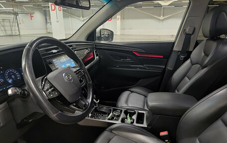SsangYong Korando, 2019 год, 1 999 000 рублей, 20 фотография