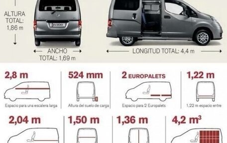 Mitsubishi Delica D:3, 2015 год, 1 350 000 рублей, 10 фотография