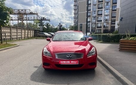 Infiniti G, 2012 год, 2 850 000 рублей, 23 фотография
