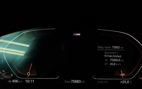 BMW X4, 2021 год, 5 595 000 рублей, 13 фотография