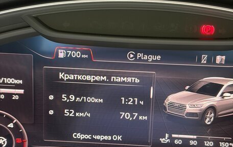 Audi Q5, 2019 год, 4 950 000 рублей, 23 фотография