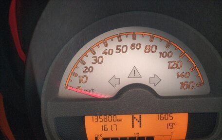 Smart Fortwo III, 2010 год, 550 000 рублей, 10 фотография