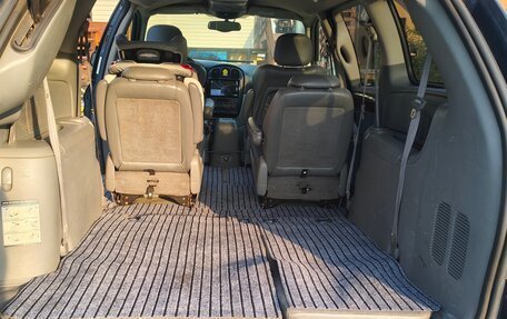 Chrysler Town & Country IV, 2004 год, 810 000 рублей, 4 фотография