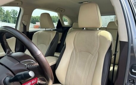 Lexus RX IV рестайлинг, 2019 год, 3 590 000 рублей, 8 фотография