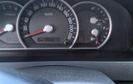 KIA Sorento IV, 2007 год, 900 000 рублей, 12 фотография
