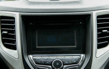 Changan CS35, 2015 год, 750 000 рублей, 20 фотография