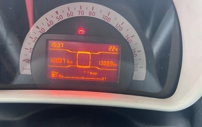 Smart Fortwo III, 2017 год, 985 000 рублей, 1 фотография