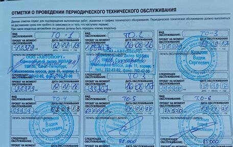 Nissan Qashqai, 2014 год, 1 285 000 рублей, 12 фотография