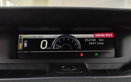 Renault Scenic III, 2010 год, 650 000 рублей, 16 фотография