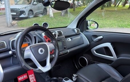 Smart Fortwo III, 2008 год, 850 000 рублей, 2 фотография
