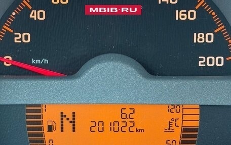 Smart Fortwo III, 2008 год, 850 000 рублей, 11 фотография