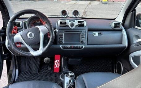 Smart Fortwo III, 2008 год, 850 000 рублей, 9 фотография