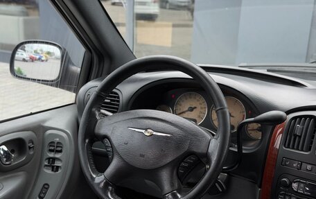 Chrysler Voyager IV, 2006 год, 545 000 рублей, 6 фотография