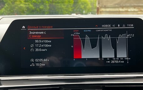 BMW 8 серия, 2020 год, 9 900 000 рублей, 23 фотография