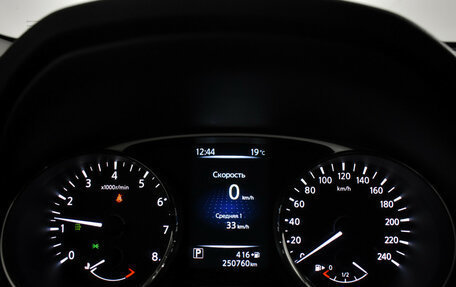 Nissan X-Trail, 2015 год, 1 360 000 рублей, 20 фотография