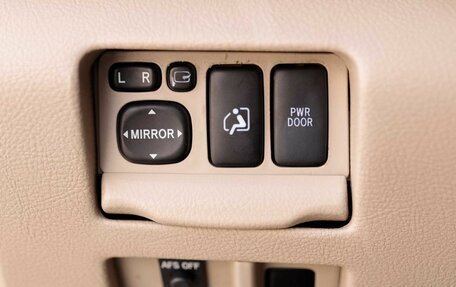 Lexus RX II рестайлинг, 2005 год, 1 100 000 рублей, 20 фотография