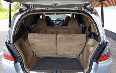 Honda Odyssey III, 2003 год, 855 000 рублей, 19 фотография