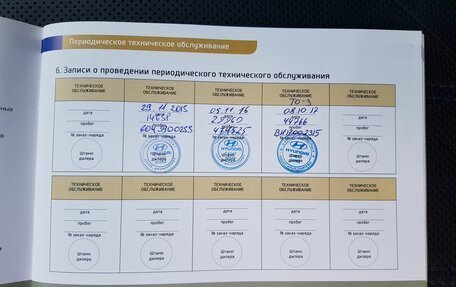 Hyundai ix35 I рестайлинг, 2014 год, 1 599 000 рублей, 26 фотография