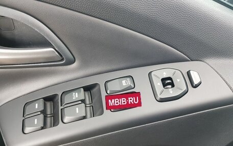 Hyundai ix35 I рестайлинг, 2014 год, 1 599 000 рублей, 16 фотография
